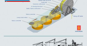 Norway Kongsberg to Supply Flexible Risers and Umbilicals Installation System for CRIS