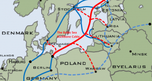 Hetzner Online Buys into Germany-Finland Subsea Link