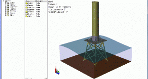 Norway DNV Launches Design Software for Analysis of Offshore Wind Turbine Structures.