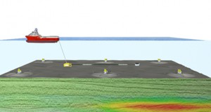 EMGS Declares EM Surveying Environmentally Benign (Norway)