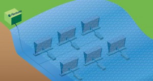 Sweden Fortum and Seabased Sign Agreement for Construction of Wave Power Park