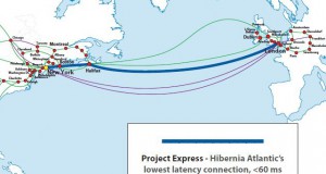 Huawei Marine Starts Manufacturing Phase of GFN Express Project Between USA and UK