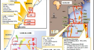 Pancontinental Completes 3D and 2D Seismic Acquisition Offshore Kenya