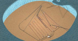 Brazil PGS Hires OceanWorks to Provide Termination Node for Jubarte Field.