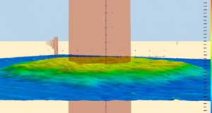 Denmark Piles of Rock Prevent Scour Formation Around Anholt Wind Farm Foundations