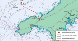 UK ETI Explores Opportunities to Test Offshore Floating Wind Platform at Wave Hub