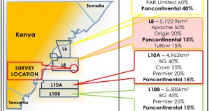 Pancontinental Announces Completion of Nanaa 3D Seismic Survey Offshore Kenya