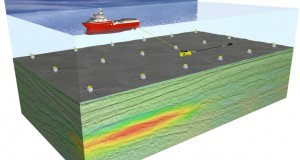 Norway EMGS Announces First Quarter Results