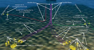 LLOG Awards Subsea Test Trees Contract to Expro (USA)