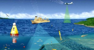 NOAA: New Committee Advises on Integrating Ocean Observation Systems (USA)