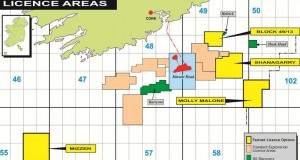 Fastnet to Conduct Biggest Ever Survey in the Celtic Sea