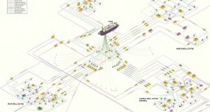 UK: Babcock Nets Subsea Structures Contract for BP Quad 204 Project