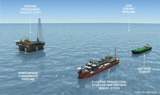 Keppel Secures Two FPSO Jobs from Repeat Customers