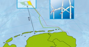 Grontmij to Draft Plan for Gemini Offshore Wind Park Cable Routes, The Netherlands