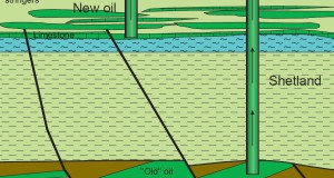 Statoil and Petoro Announce Significant Gullfaks Discovery (Norway)