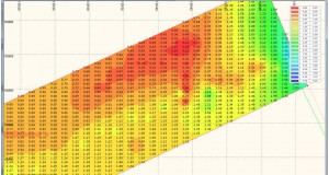 Dutch Eye4Software Releases Latest Hydrographic Survey Package