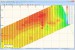 Dutch Eye4Software Releases Latest Hydrographic Survey Package