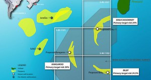 Karoon's Bilby Oil Discovery Offshore Brazil Expanded