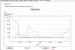 Paradigm Flow Services Develops Pipelines Modelling Software (UK)