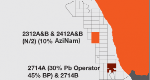 Chariot Granted New Licence for Block 2714B Offshore Namibia