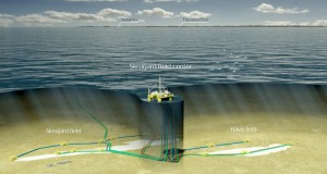 Statoil: Johan Castberg Investment Decision Delayed (Norway)