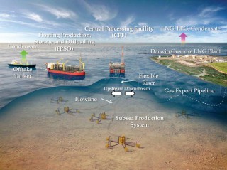 INPEX Appoints New Ichthys LNG Project Managing Director