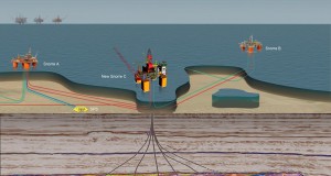Statoil Recommends New Platform Solution to Maximise Snorre Production