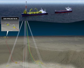 Stones Floating Production Storage Offshore