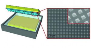Triboelectric Nanogenerator Harnesses Energy from Ocean Waves