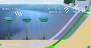 Carnegie Awards Manufacture and Construction Contract for Desalination Pilot Plant