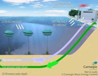 Carnegie Awards Manufacture and Construction Contract for Desalination Pilot Plant