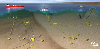 Petrofac Launches Newly Extended KW Subsea Business