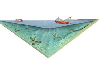 Atlantis Resources Acquires MeyGen Tidal Energy Project