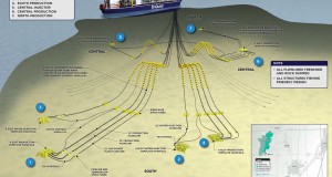 Bumi Armada Bags USD 1.4 Bln Kraken Field FPSO Contract