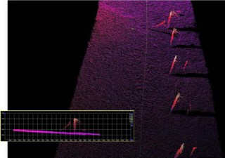 Kongsberg, Conducts, EM2040, Compact, Multibeam, Demonstration, Netherlands