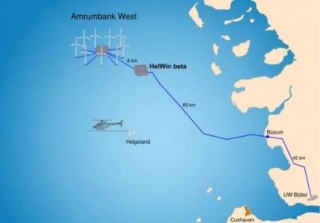 Amrumbank West Construction Kicks Off
