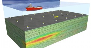 EMGS Signs Processing and Interpretation Framework Agreement with Shell