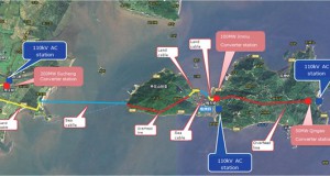 Multi, Terminal, VSC, HVDC, Transmission, Project, Commissioned, China,