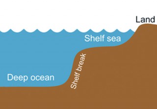 Researchers Discuss Shelf Seas at Science Meeting (UK)