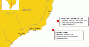 Shell Disposes 23 Pct Interest in Parque das Conchas Project Offshore Brazil