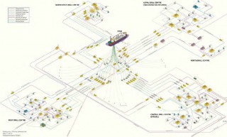 Veolia Awarded North Sea Decommissioning Project