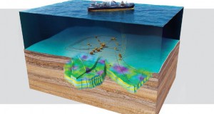 OneSubsea Inks Subsea Services Frame Agreement with Woodside (Australia)