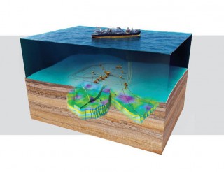OneSubsea Inks Subsea Services Frame Agreement with Woodside (Australia)