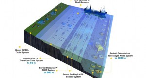 Seabed Geosolutions Secures OBC Contract from PETRONAS Malaysia