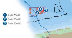 Nexans Inter-Array Cables for DONG Energy's Gode Wind OWFs