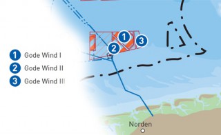 Nexans Inter-Array Cables for DONG Energy's Gode Wind OWFs