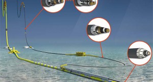 Nexans' Largest DEH Project to Date for Shah Deniz Field
