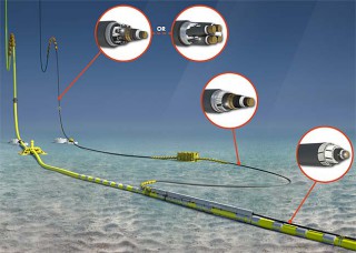 Nexans' Largest DEH Project to Date for Shah Deniz Field