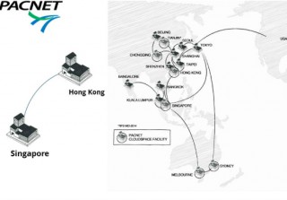 PACNET ENABLED NETWORK