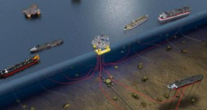 Subsea Facilities - Technology Developments, Incidents and Future Trends